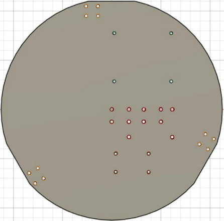 Blueprint หุ่นยนต์